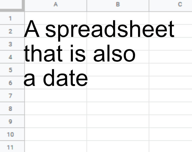 A spreadsheet that is also a date